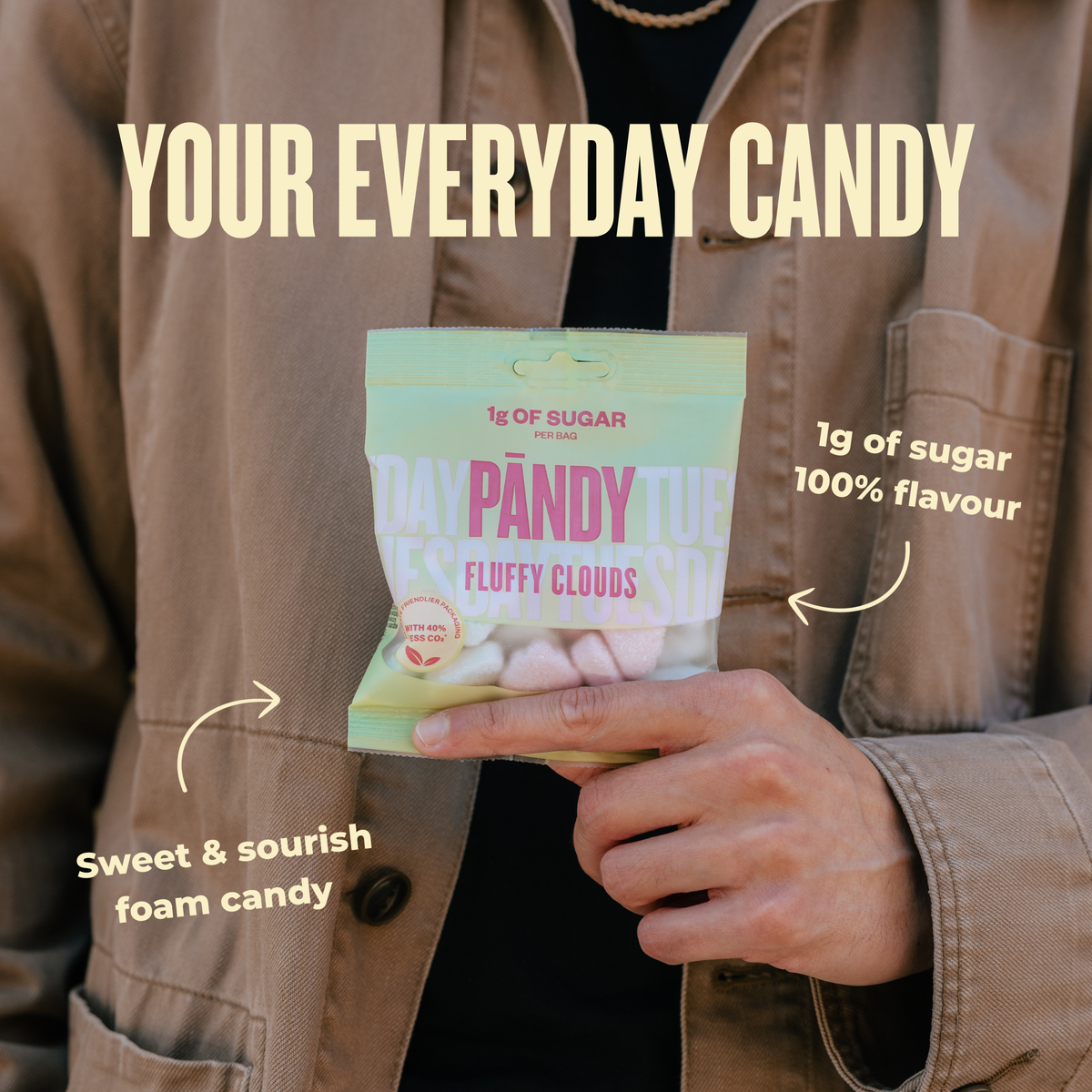 Pändy Candy Fluffy Clouds