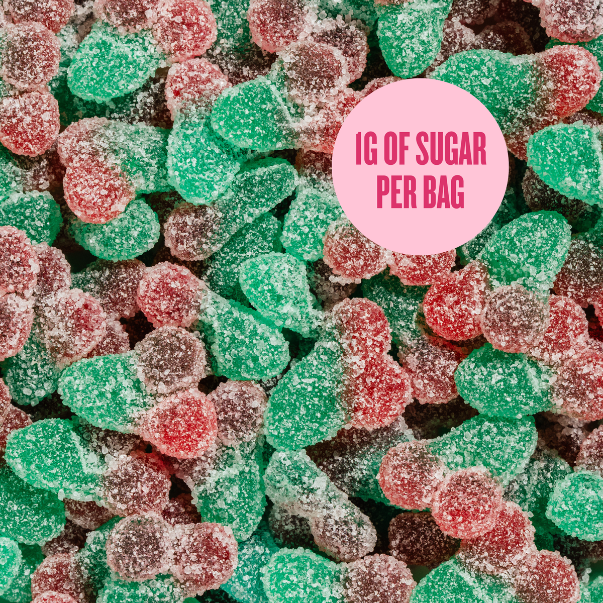 Pändy Candy Cherry