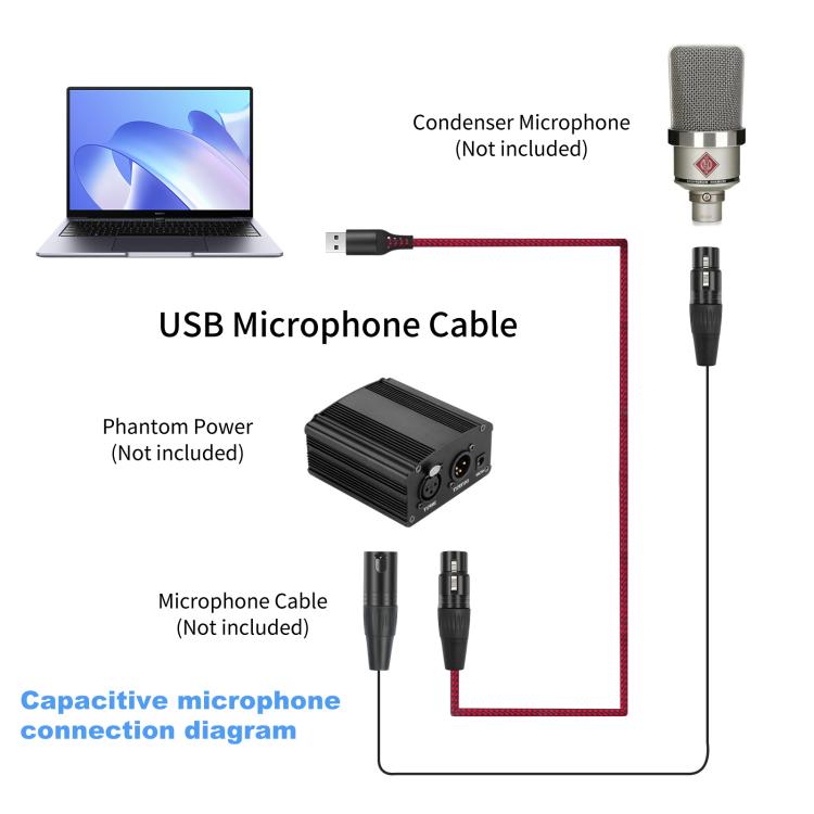 USB-A auf XLR-Buchse Audiokabel für dynamische Mikrofone, 1m, 2m, 3m