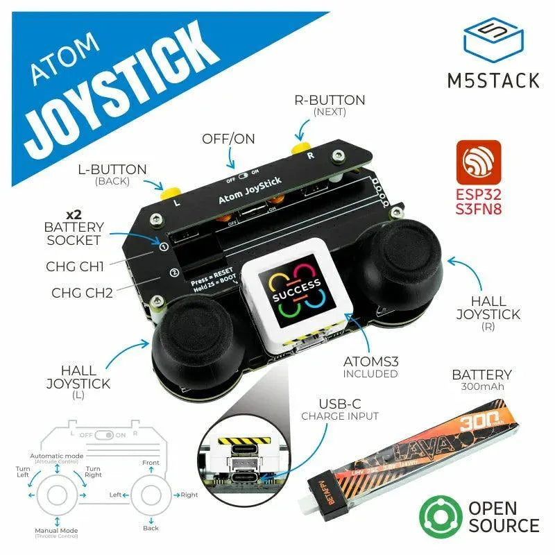 M5Stack Atom Joystick – Ansicht 2