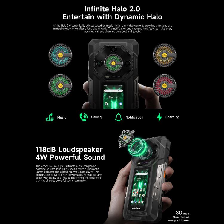 Ulefone Armor 33 Pro – Robustes Smartphone, 16 GB + 512 GB, Nachtsicht, 6,95 Zoll + 3,4 Zoll Dual-Screen, Android 14, MediaTek Dimensity 7300X Octa-Core-Prozessor, Netzwerk: 5G, OTG, NFC, Armor 33 Pro