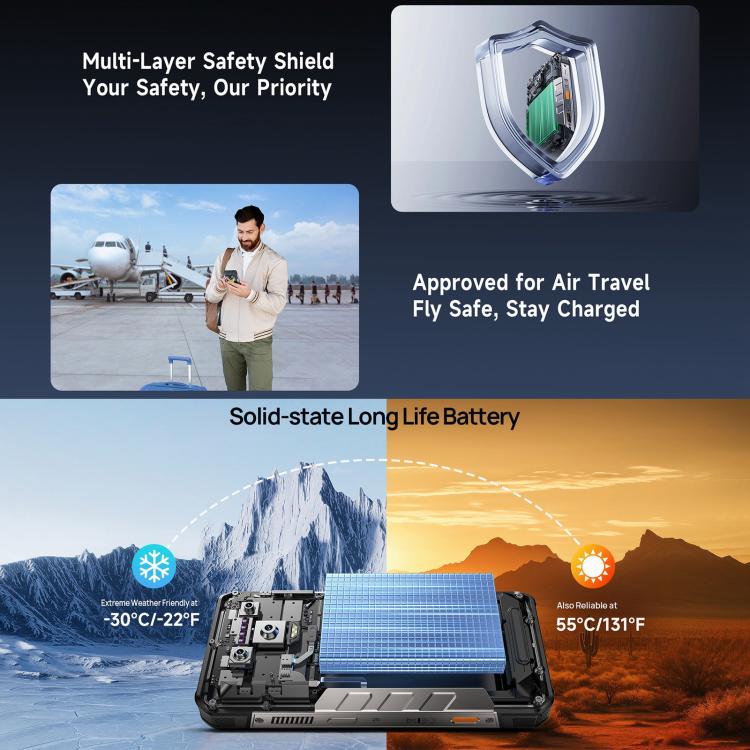Ulefone Armor 34 Pro+ Projektor, 16 GB + 512 GB, Nachtsicht, robustes Smartphone (IP68/IP69K)
