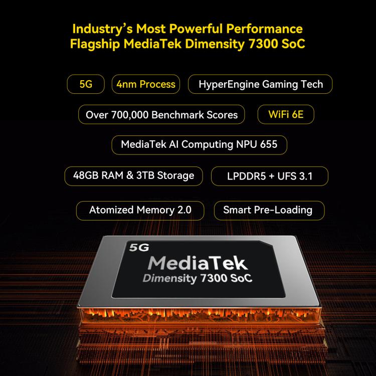 Blackview Active 12 Pro 5G Rugged Tablet, 12 GB + 256 GB, 11 Zoll, Android 15, Dimensity 7300 Octa-Core-Prozessor, globale Version mit Google Play, 12GB+256GB