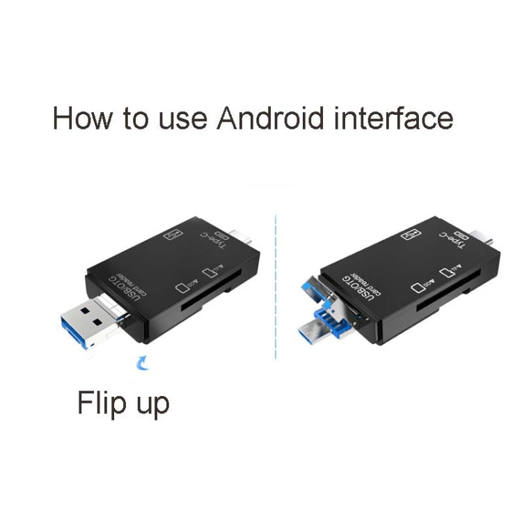 Elektroniktrade Typ-C & Micro USB & USB 2.0 3 in 1 Multi-Funktions-Kartenleser / TF / SD (weiß) elektroniktrade Switzerland