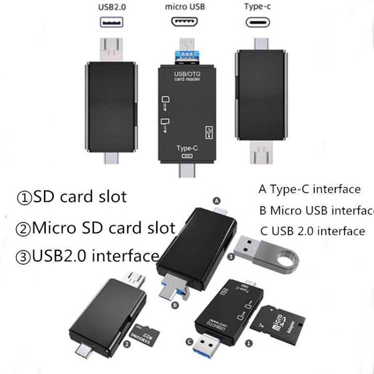 Elektroniktrade Typ-C & Micro USB & USB 2.0 3 in 1 Multi-Funktions-Kartenleser / TF / SD (weiß) elektroniktrade Switzerland