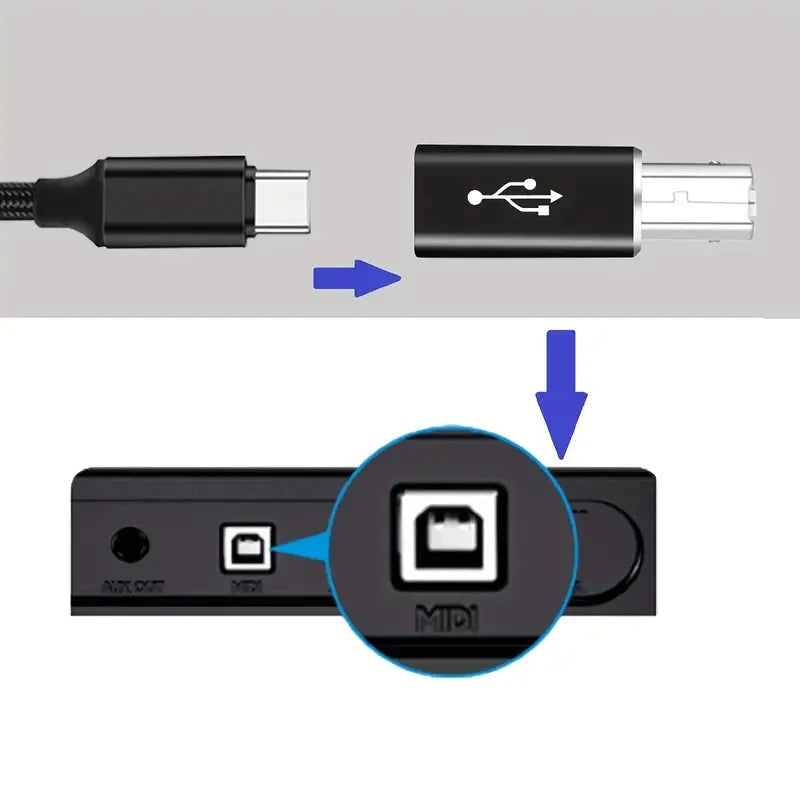 Elektroniktrade USB-C Buchse auf USB 2.0 B MIDI Adapter für Instrumente/Drucker/Scanner Elektroniktrade Switzerland