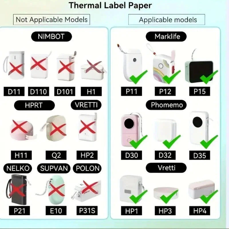 Phomemo Phomemo D30 Etikettendrucker - Tragbarer Mini-Thermodrucker mit Band elektroniktrade Switzerland