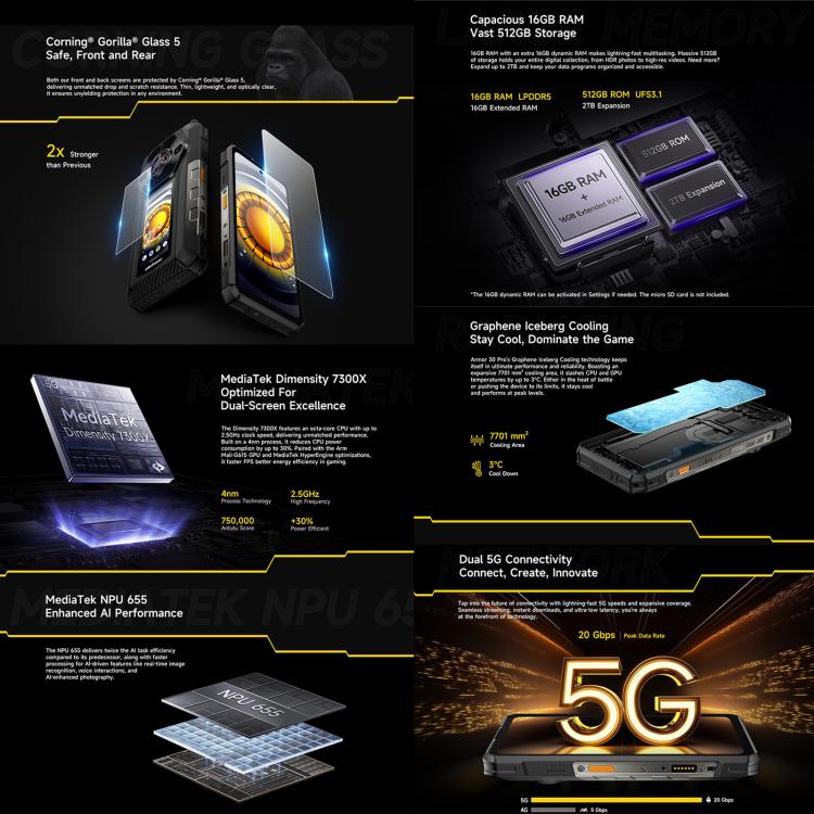 Ulefone Ulefone Armor 30 Pro, 16 GB + 512 GB, Nachtsicht Dual Display elektroniktrade Switzerland