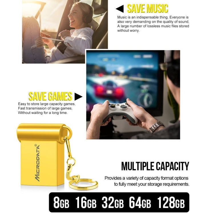 MiCRODATA Microdata USB 2.0 Mini-USB-Stick – 16 GB / 32 GB / 64 GB elektroniktrade Switzerland