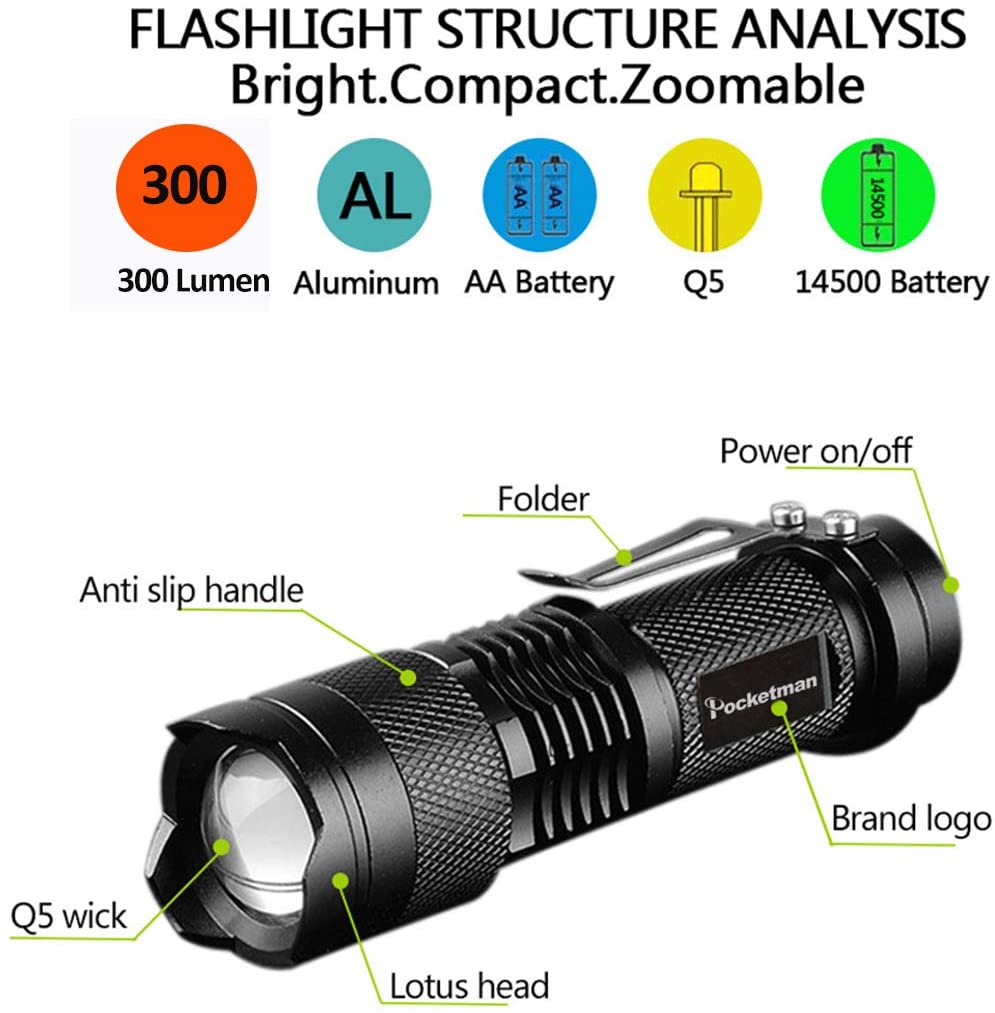 POCKETMAN Taschenlampe Pocketman Mini 7W 300 Lumen tragbare Mini Q5 elektroniktrade Switzerland