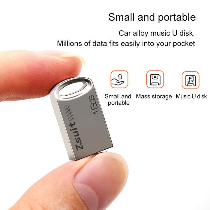 Zsuit Zsuit 64GB USB 2.0 Mini Metallring Form USB Flash Disk elektroniktrade Switzerland