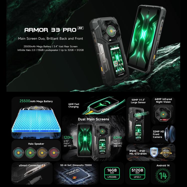 Ulefone Armor 33 Pro – Robustes Smartphone, 16 GB + 512 GB, Nachtsicht, 6,95 Zoll + 3,4 Zoll Dual-Screen, Android 14, MediaTek Dimensity 7300X Octa-Core-Prozessor, Netzwerk: 5G, OTG, NFC, Armor 33 Pro
