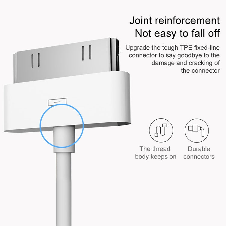 APPLE 2m 30-Pol Lade/Datenkabel für iPhone 4 und 4S, iPhone 3GS/3G, iPad 3/iPad 2/iPad (weiß) elektroniktrade Switzerland