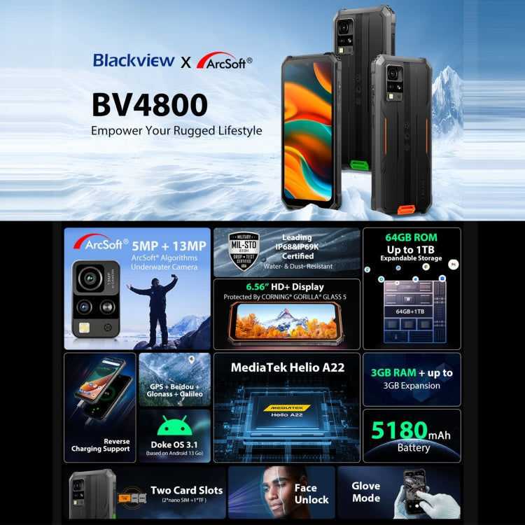 Blackview Blackview BV4800, IP68/IP69K/MIL-STD-810H, 6,56 Zoll Android 13 MediaTek MT6761V/WB Helio A22 Quad Core, Netzwerk: 4G, OTG elektroniktrade Switzerland