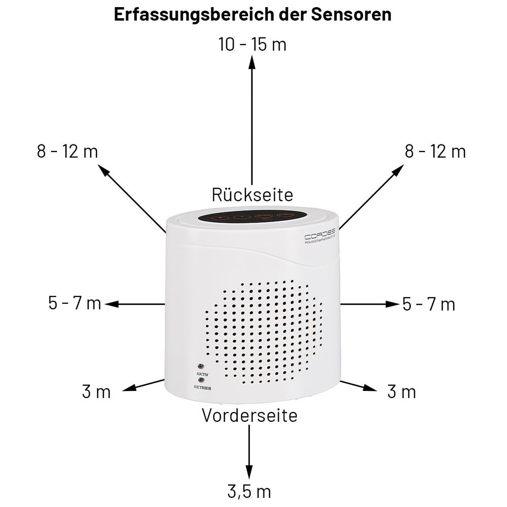 Cordes Elektronischer Wachhund CC-2200 mit Radarsensor, Netz- und Batteriebetrieb elektroniktrade Switzerland