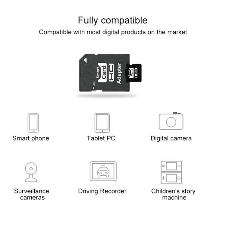 eekoo eekoo MicroSD Speicherkarte ohne SD Adapter Klasse 4 128MB/256MB/512MB/2GB/4GB elektroniktrade Switzerland