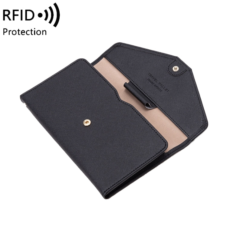 Elektroniktrade 1655 RFID Anti-Magnetische Anti-Diebstahl Reise/Dokumenten/Karten/ Passtasche elektroniktrade Switzerland