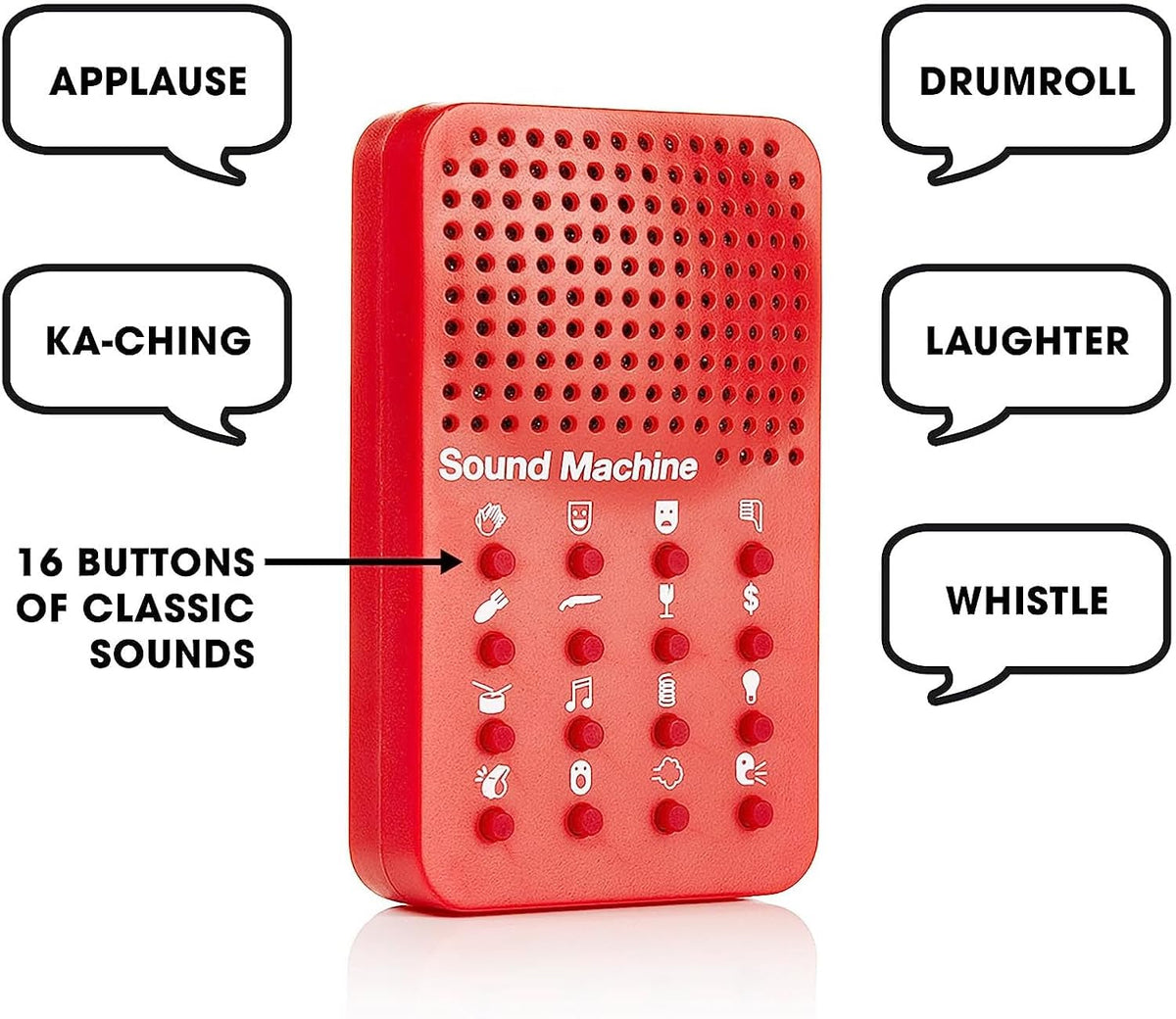 Elektroniktrade Lustige Emoticon Soundmaschine Lustige Geräuschmaschine mit 16 Soundeffekten elektroniktrade Switzerland