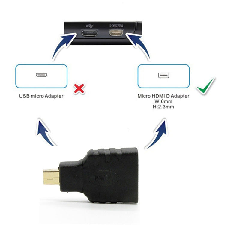 Elektroniktrade Micro HDMI-Stecker auf HDMI-Buchse (vergoldet) (schwarz) elektroniktrade Switzerland