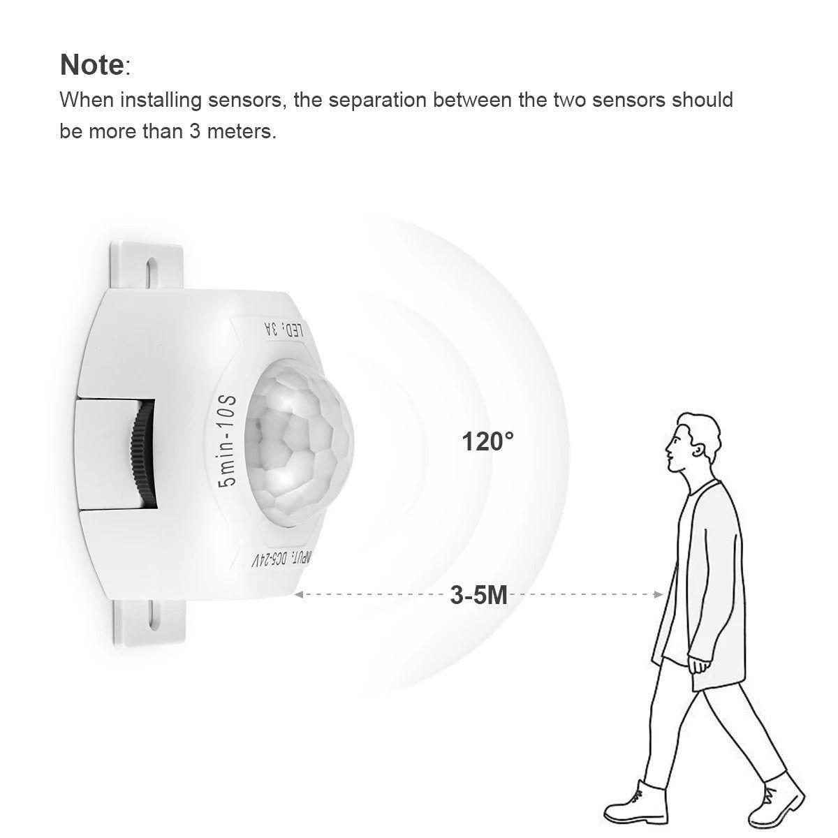Elektroniktrade Motion Sensor Licht Schalter DC12V 24V Bewegung Detektor elektroniktrade Switzerland