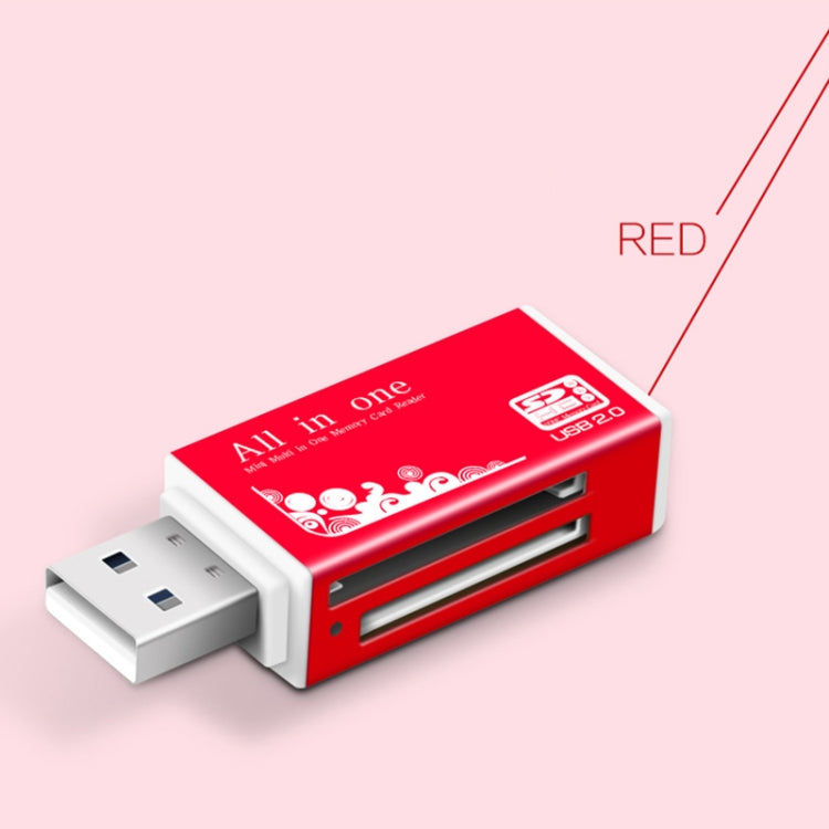 Elektroniktrade Multi in 1 SD Card Reader für Memory Stick Pro Duo Micro SD,TF,M2,MMC,SDHC MS Card Elektroniktrade Switzerland