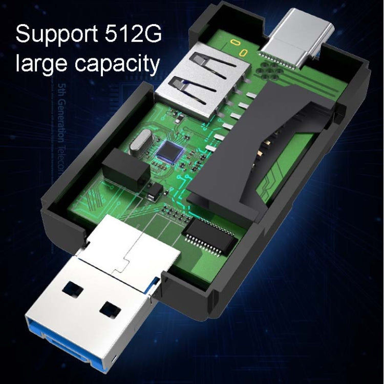 Elektroniktrade Typ-C & Micro USB & USB 2.0 3 in 1  Multi-Funktions-Kartenleser / TF / SD (weiß) elektroniktrade Switzerland