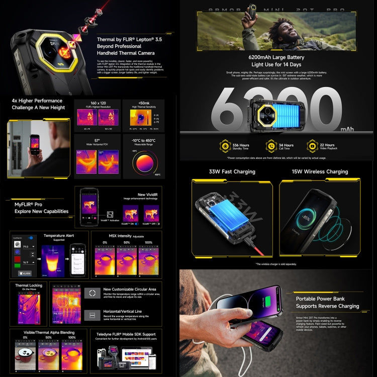 Elektroniktrade Ulefone Armor Mini 20T Pro, Wärmebildgebung, 8 GB + 256 GB, IP68/IP69K robustes Telefon, 4,7 Zoll Android 14 MediaTek Dimensity 6300 5G Octa Core, Netzwerk: 5G, NFC, OTG, Armor Mini 20T Pro Elektroniktrade Switzerland
