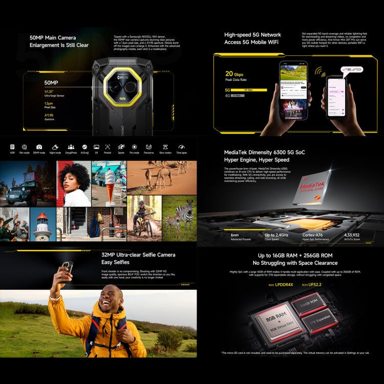 Elektroniktrade Ulefone Armor Mini 20T Pro, Wärmebildgebung, 8 GB + 256 GB, IP68/IP69K robustes Telefon, 4,7 Zoll Android 14 MediaTek Dimensity 6300 5G Octa Core, Netzwerk: 5G, NFC, OTG, Armor Mini 20T Pro Elektroniktrade Switzerland