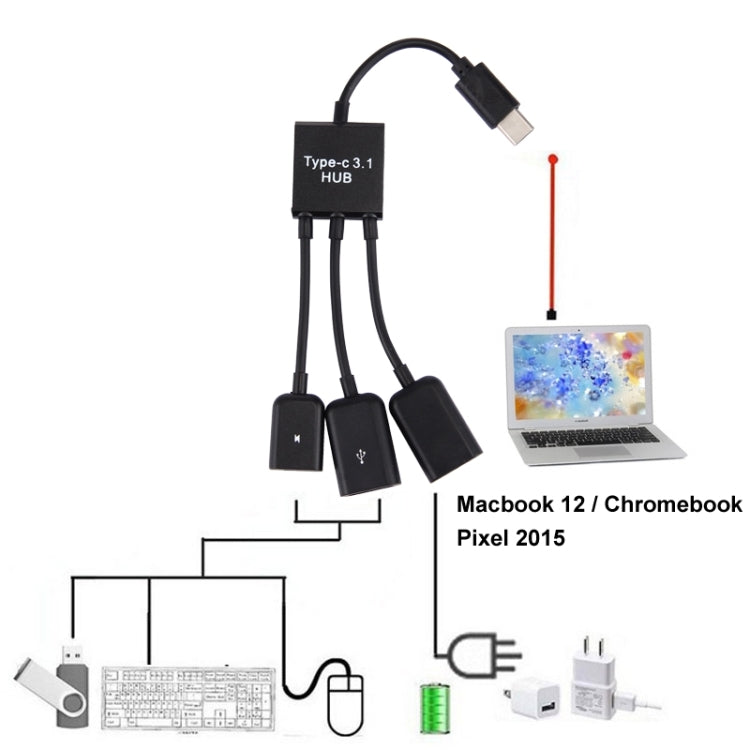 eTrade 17,8 cm 3 Anschlüsse USB-C / Typ C 3.1 OTG Charge HUB-Kabel elektroniktrade Switzerland
