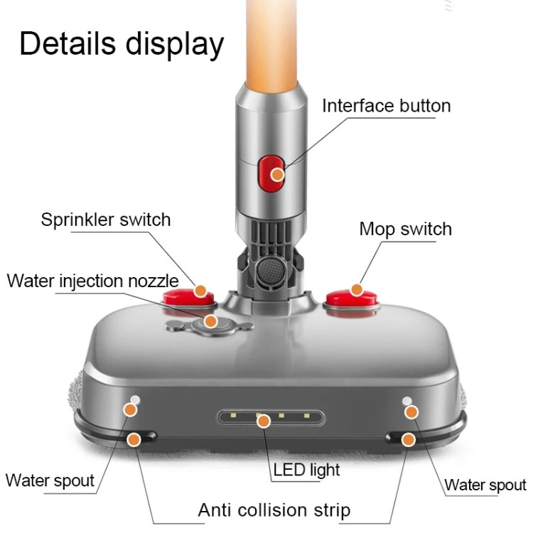 Für Dyson D2 Elektrischer Nass- und Trockenwischkopf mit Wassertank, For Dyson V6, For Dyson V7 / V8 / V10 / V11 elektroniktrade Switzerland