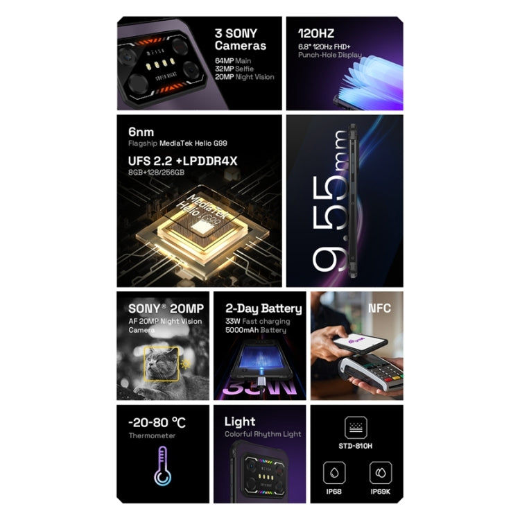 IIIF150 IIIF150 Air1 Ultra - Dual Kameras, 8 GB + 128 GB  6,8 Zoll Android 12.0 elektroniktrade Switzerland