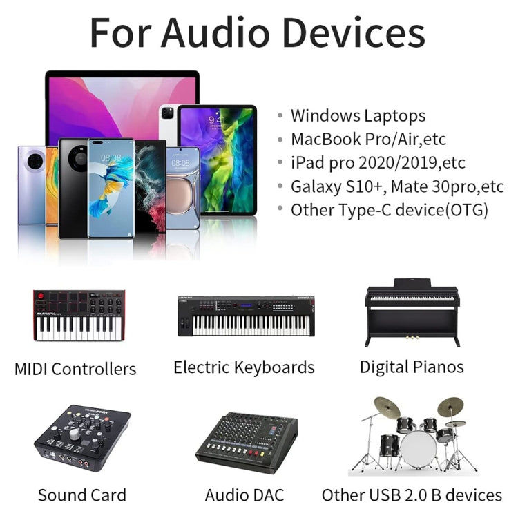 JUNSUNMAY USB-C auf USB-B Adapter für Drucker & E-Piano elektroniktrade Switzerland