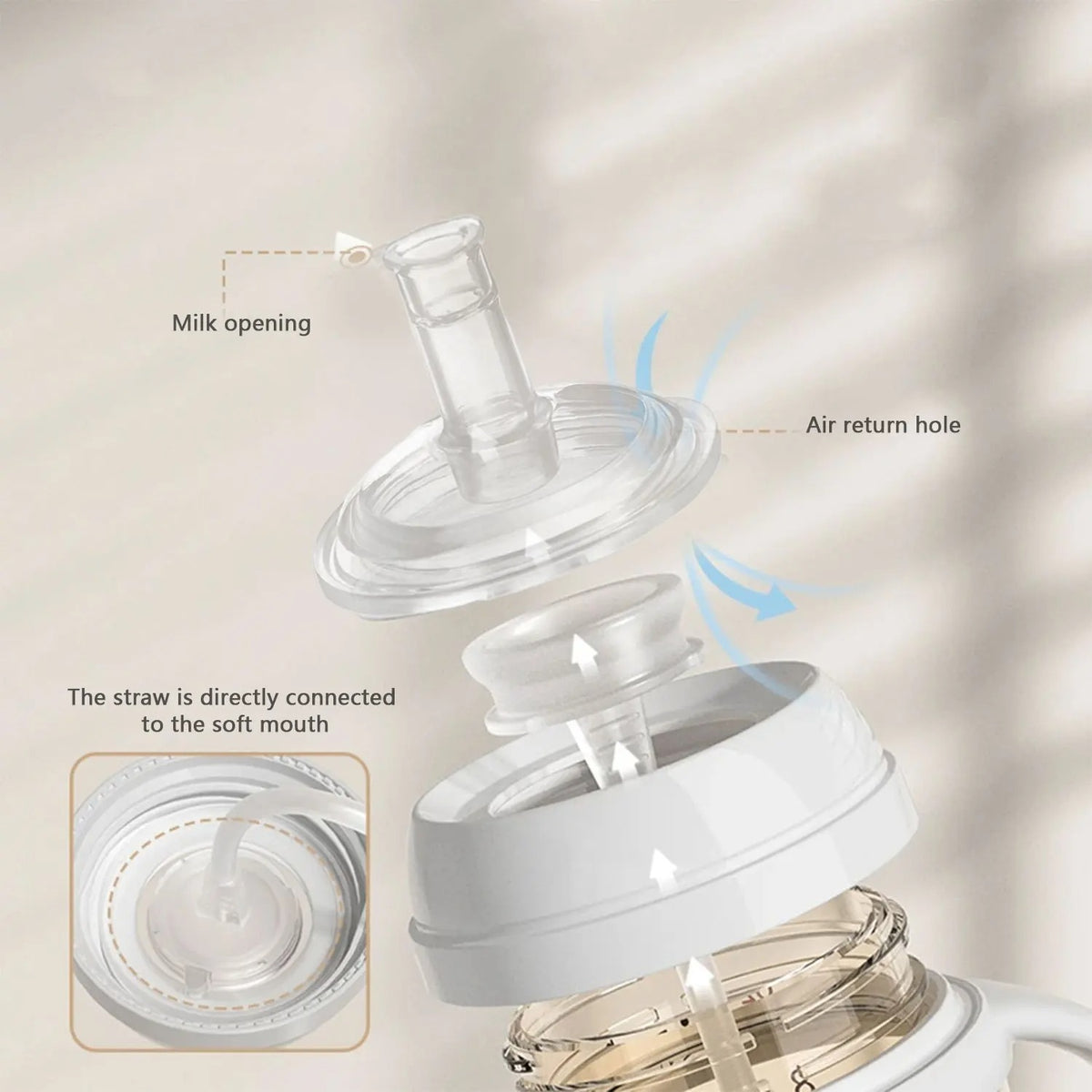 240 ml Babyflasche Trink Adapter Aufsatz