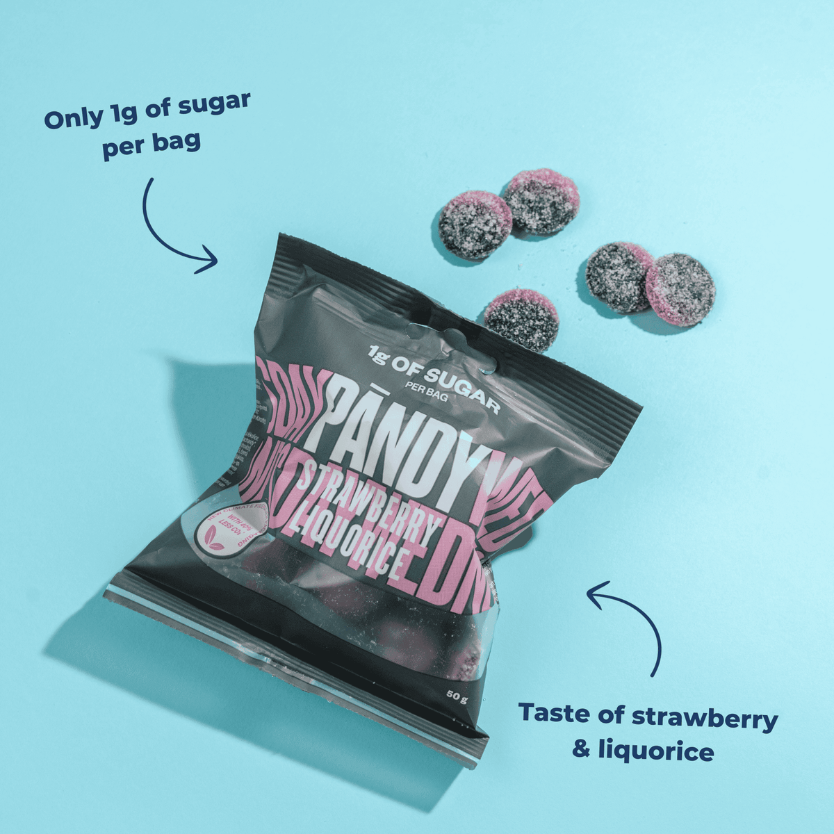 Pändy Pändy Candy Strawberry/Liquorice elektroniktrade Switzerland