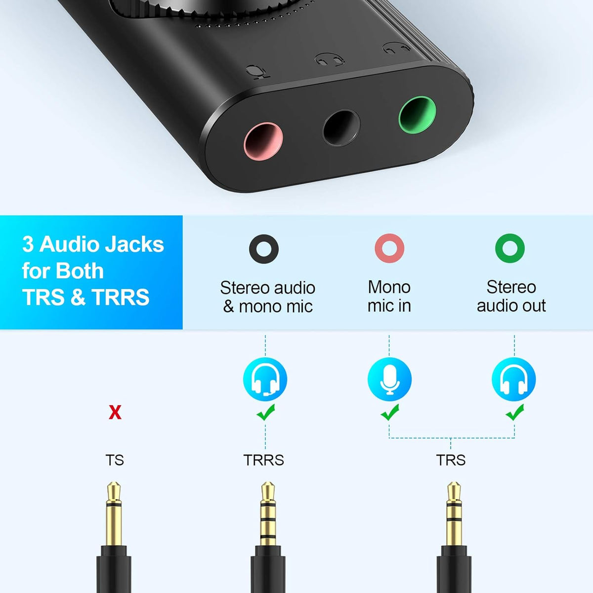 TechRise USB Soundkarte 2 in 1 Adapter mit Lautstärkeregler und Volume Kontrolle Elektroniktrade Switzerland