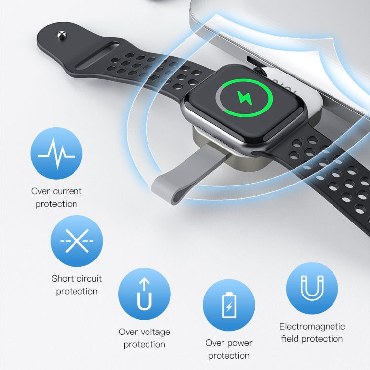 TOTUDESIGN Für Apple Watch Watch Wireless Magnet Lader, Schnittstelle: USB-C / Type-C (Weiß) elektroniktrade Switzerland