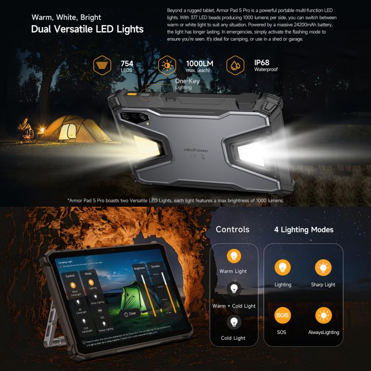 Ulefone Ulefone Armor Pad 5 Pro Tablet PC, 12 GB + 512 GB, 11 Zoll elektroniktrade Switzerland