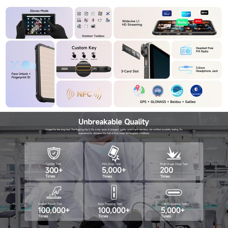 Ulefone Ulefone Rugking Pad 2 Pro Robustes Tablet-PC, 8 GB + 128 GB, 10,1 Zoll, Android 16, Unisoc T7250 Octa-Core-Prozessor, 4G-Netzwerk, EU-Stecker, 8GB+128GB Elektroniktrade Switzerland