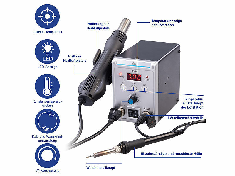Digitale 2in1-Löt- & Heißluftstation, 500°C, 700W, 120 l/Min., Display (CH-Version)