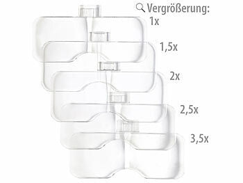 Stirnleuchten