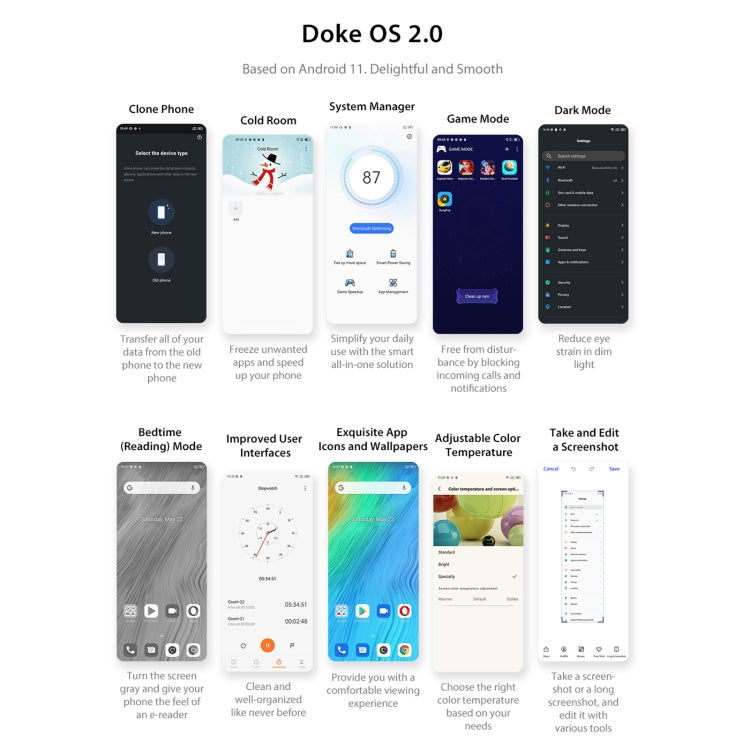 Blackview Blackview A100 Smartphone  6GB + 128GB 4680mAh Akku Blau Elektroniktrade Switzerland