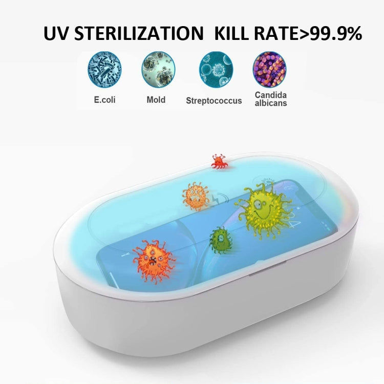 Elektroniktrade 15W Wireless & Smartphone Sterilisator UV-Licht Desinfektionsreinigungsbox (weiß) elektroniktrade Switzerland