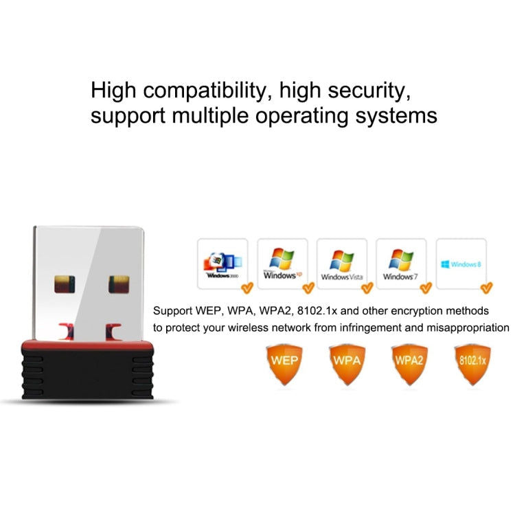 Elektroniktrade RTL8188 150Mbps 2.4GHz USB 2.0 WiFi Adapter Elektroniktrade Switzerland