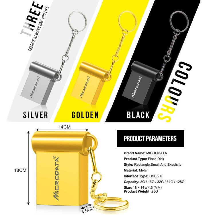 MiCRODATA Microdata USB 2.0 Mini-USB-Stick – 16 GB / 32 GB / 64 GB elektroniktrade Switzerland