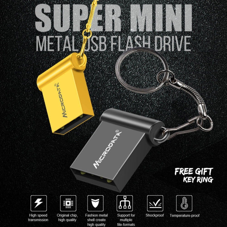 MiCRODATA Microdata USB 2.0 Mini-USB-Stick – 16 GB / 32 GB / 64 GB elektroniktrade Switzerland